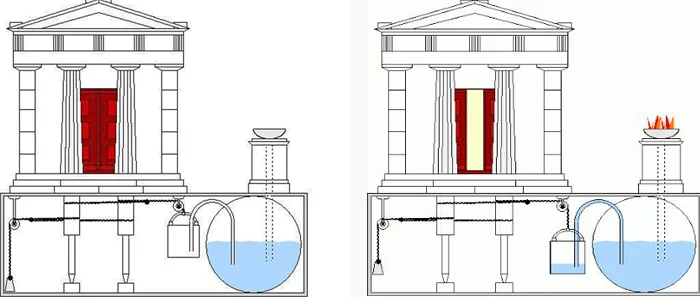 Las primeras puertas automáticas